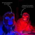Charger l'image dans la galerie, Masque LED Visage Éclat &amp; Régénération

